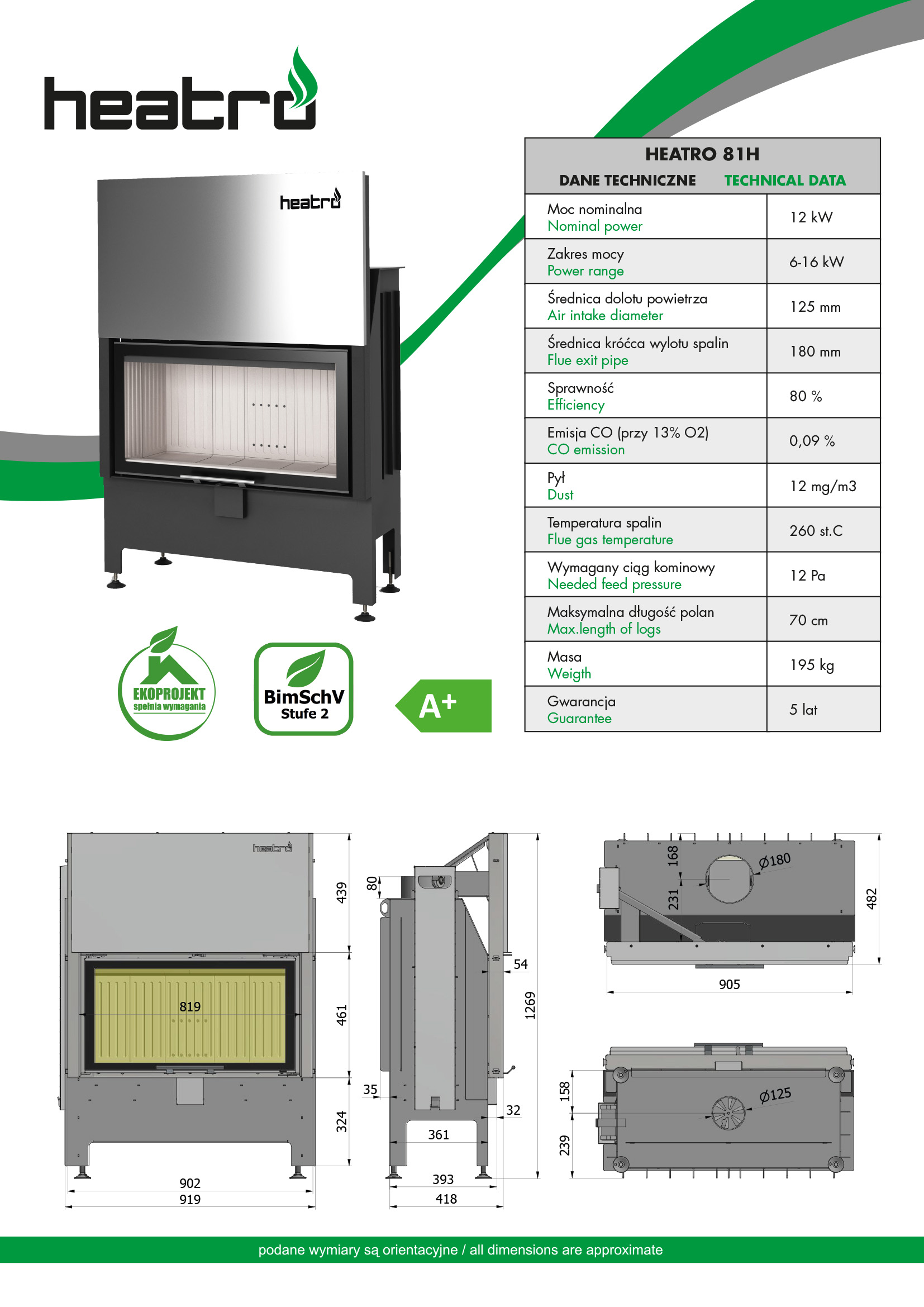 Strona 20 Heatro 81H